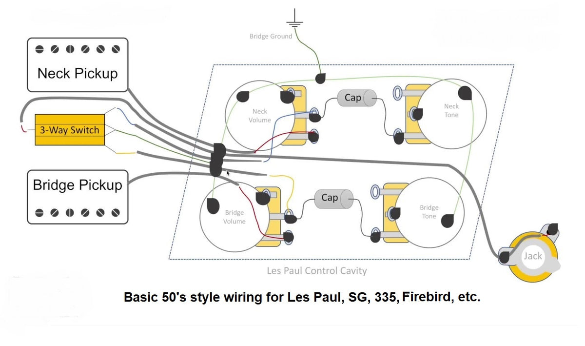 Emerson les paul on sale wiring harness